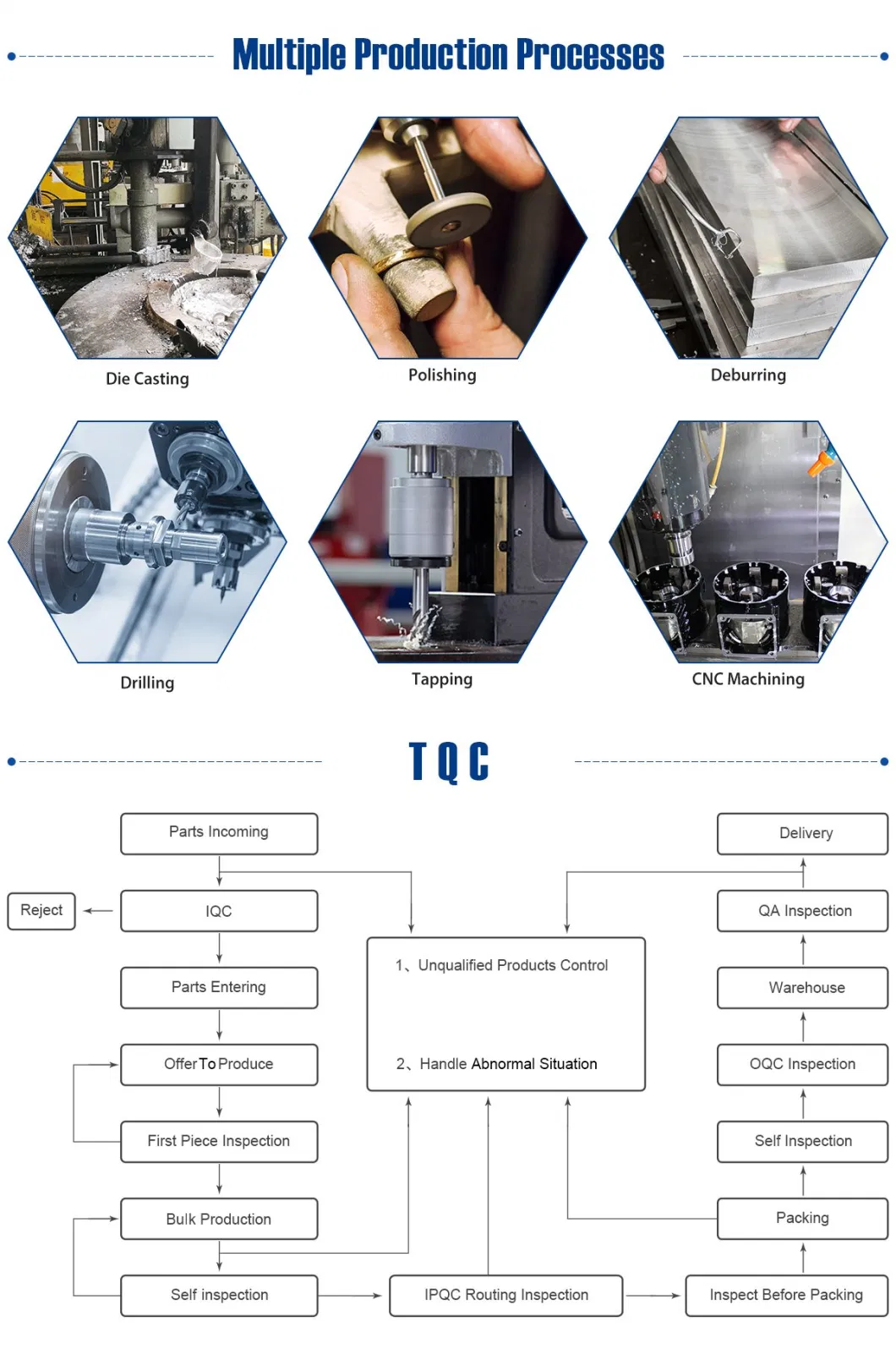 Custom Precision Steel Plastic Medical Parts 3D Printing Machine Parts CNC Machining Custom Service Spare Parts
